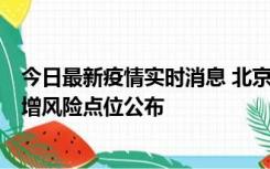 今日最新疫情实时消息 北京昌平新增1例新冠确诊病例，新增风险点位公布