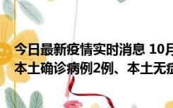 今日最新疫情实时消息 10月9日0时至12时，山东济南新增本土确诊病例2例、本土无症状感染者1例