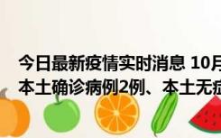 今日最新疫情实时消息 10月9日0时至12时，山东济南新增本土确诊病例2例、本土无症状感染者1例