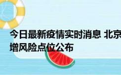 今日最新疫情实时消息 北京昌平新增1例新冠确诊病例，新增风险点位公布