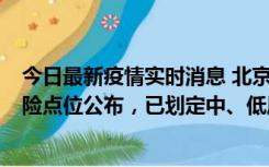 今日最新疫情实时消息 北京通州新增1例确诊病例，主要风险点位公布，已划定中、低风险区