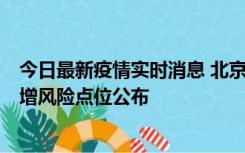 今日最新疫情实时消息 北京昌平新增1例新冠确诊病例，新增风险点位公布