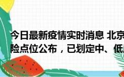 今日最新疫情实时消息 北京通州新增1例确诊病例，主要风险点位公布，已划定中、低风险区