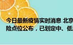 今日最新疫情实时消息 北京通州新增1例确诊病例，主要风险点位公布，已划定中、低风险区