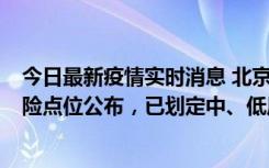 今日最新疫情实时消息 北京通州新增1例确诊病例，主要风险点位公布，已划定中、低风险区