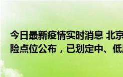 今日最新疫情实时消息 北京通州新增1例确诊病例，主要风险点位公布，已划定中、低风险区