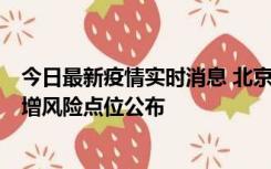 今日最新疫情实时消息 北京昌平新增1例新冠确诊病例，新增风险点位公布