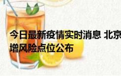 今日最新疫情实时消息 北京昌平新增1例新冠确诊病例，新增风险点位公布