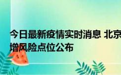 今日最新疫情实时消息 北京昌平新增1例新冠确诊病例，新增风险点位公布