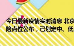 今日最新疫情实时消息 北京通州新增1例确诊病例，主要风险点位公布，已划定中、低风险区