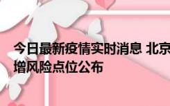 今日最新疫情实时消息 北京昌平新增1例新冠确诊病例，新增风险点位公布