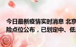 今日最新疫情实时消息 北京通州新增1例确诊病例，主要风险点位公布，已划定中、低风险区