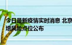 今日最新疫情实时消息 北京昌平新增1例新冠确诊病例，新增风险点位公布