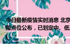 今日最新疫情实时消息 北京通州新增1例确诊病例，主要风险点位公布，已划定中、低风险区