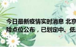 今日最新疫情实时消息 北京通州新增1例确诊病例，主要风险点位公布，已划定中、低风险区