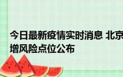 今日最新疫情实时消息 北京昌平新增1例新冠确诊病例，新增风险点位公布