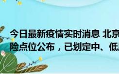 今日最新疫情实时消息 北京通州新增1例确诊病例，主要风险点位公布，已划定中、低风险区