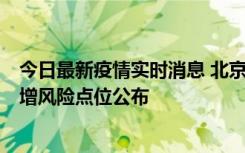 今日最新疫情实时消息 北京昌平新增1例新冠确诊病例，新增风险点位公布