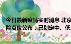 今日最新疫情实时消息 北京通州新增1例确诊病例，主要风险点位公布，已划定中、低风险区