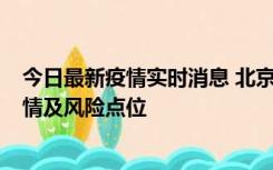 今日最新疫情实时消息 北京昌平区通报1例新增确诊病例详情及风险点位