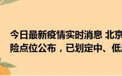 今日最新疫情实时消息 北京通州新增1例确诊病例，主要风险点位公布，已划定中、低风险区