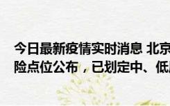 今日最新疫情实时消息 北京通州新增1例确诊病例，主要风险点位公布，已划定中、低风险区