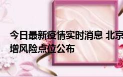 今日最新疫情实时消息 北京昌平新增1例新冠确诊病例，新增风险点位公布