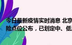 今日最新疫情实时消息 北京通州新增1例确诊病例，主要风险点位公布，已划定中、低风险区