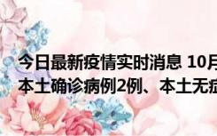 今日最新疫情实时消息 10月9日0时至12时，山东济南新增本土确诊病例2例、本土无症状感染者1例