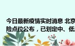 今日最新疫情实时消息 北京通州新增1例确诊病例，主要风险点位公布，已划定中、低风险区