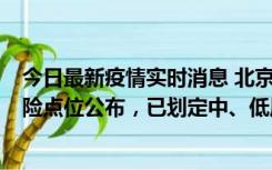 今日最新疫情实时消息 北京通州新增1例确诊病例，主要风险点位公布，已划定中、低风险区