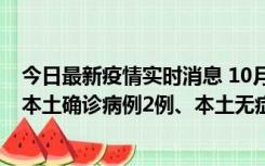 今日最新疫情实时消息 10月9日0时至12时，山东济南新增本土确诊病例2例、本土无症状感染者1例