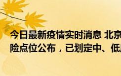 今日最新疫情实时消息 北京通州新增1例确诊病例，主要风险点位公布，已划定中、低风险区