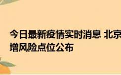 今日最新疫情实时消息 北京昌平新增1例新冠确诊病例，新增风险点位公布