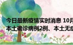 今日最新疫情实时消息 10月9日0时至12时，山东济南新增本土确诊病例2例、本土无症状感染者1例