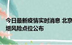 今日最新疫情实时消息 北京昌平新增1例新冠确诊病例，新增风险点位公布