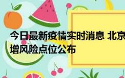 今日最新疫情实时消息 北京昌平新增1例新冠确诊病例，新增风险点位公布