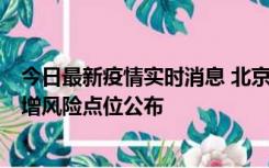 今日最新疫情实时消息 北京昌平新增1例新冠确诊病例，新增风险点位公布