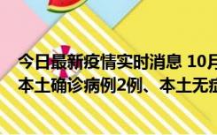 今日最新疫情实时消息 10月9日0时至12时，山东济南新增本土确诊病例2例、本土无症状感染者1例