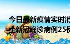 今日最新疫情实时消息 山西10月9日新增本土新冠确诊病例25例