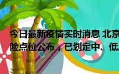 今日最新疫情实时消息 北京通州新增1例确诊病例，主要风险点位公布，已划定中、低风险区