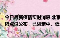 今日最新疫情实时消息 北京通州新增1例确诊病例，主要风险点位公布，已划定中、低风险区