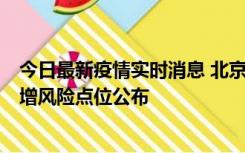 今日最新疫情实时消息 北京昌平新增1例新冠确诊病例，新增风险点位公布