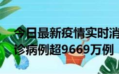 今日最新疫情实时消息 美国累计新冠肺炎确诊病例超9669万例