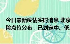 今日最新疫情实时消息 北京通州新增1例确诊病例，主要风险点位公布，已划定中、低风险区