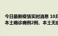 今日最新疫情实时消息 10月9日0时至12时，山东济南新增本土确诊病例2例、本土无症状感染者1例