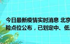 今日最新疫情实时消息 北京通州新增1例确诊病例，主要风险点位公布，已划定中、低风险区