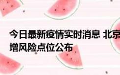 今日最新疫情实时消息 北京昌平新增1例新冠确诊病例，新增风险点位公布