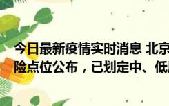 今日最新疫情实时消息 北京通州新增1例确诊病例，主要风险点位公布，已划定中、低风险区