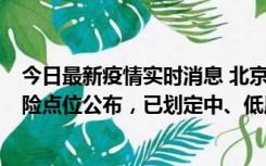 今日最新疫情实时消息 北京通州新增1例确诊病例，主要风险点位公布，已划定中、低风险区